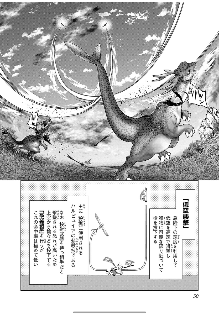 ハルピュイアに襲われるとこうなる。 