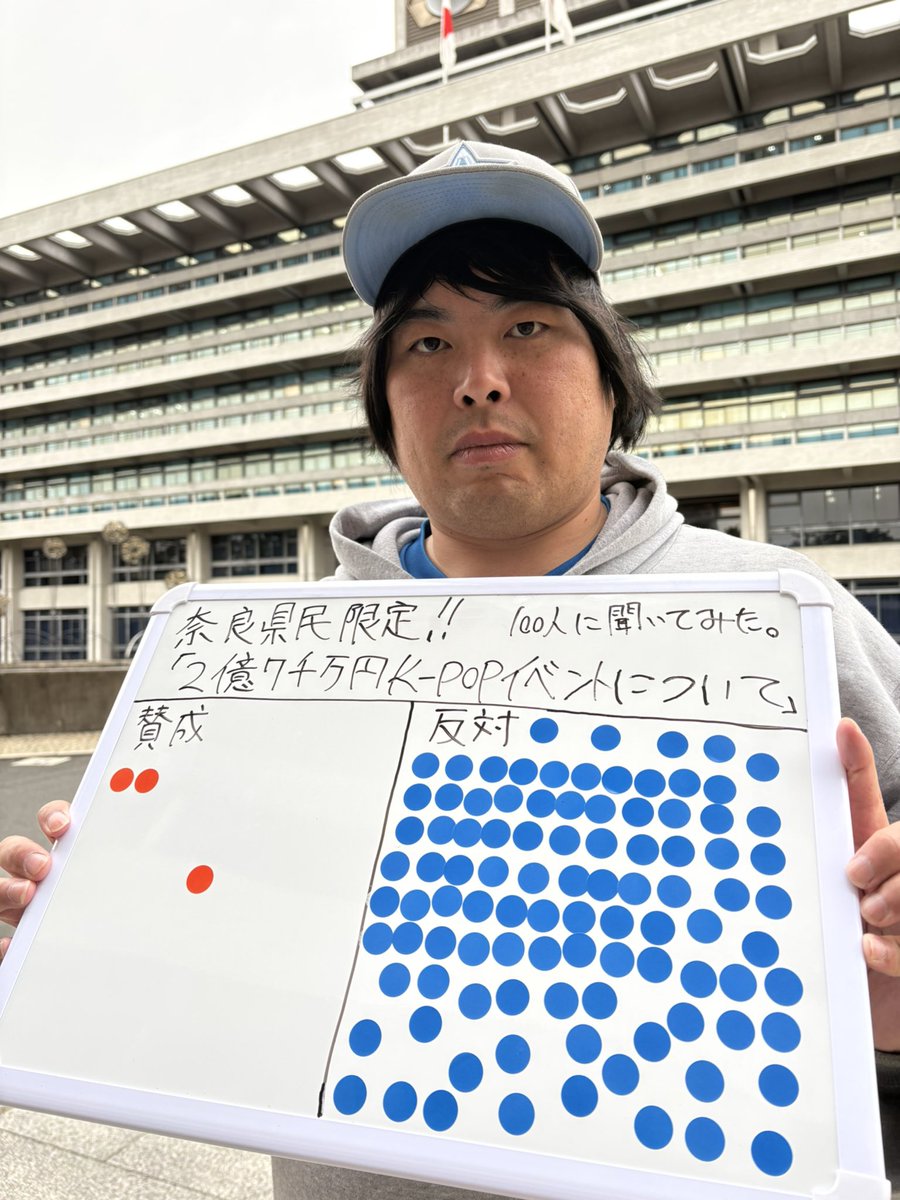 hezuruy's tweet photo. 【ご報告】
即刻K-POPイベントを中止しろ。
奈良県民の貴重な意見を尊重しなさい。
過去に天平祭りを予算がないからと中止したのに何故？
韓国との交流よりも私達を大切にして。
血税を何だと思ってるんだ。
反対派の方が悲しまれていました。
賛成派の方は在日韓国人で楽しいからと言う理由でした。 https://t.co/hC8FdO2Oqp