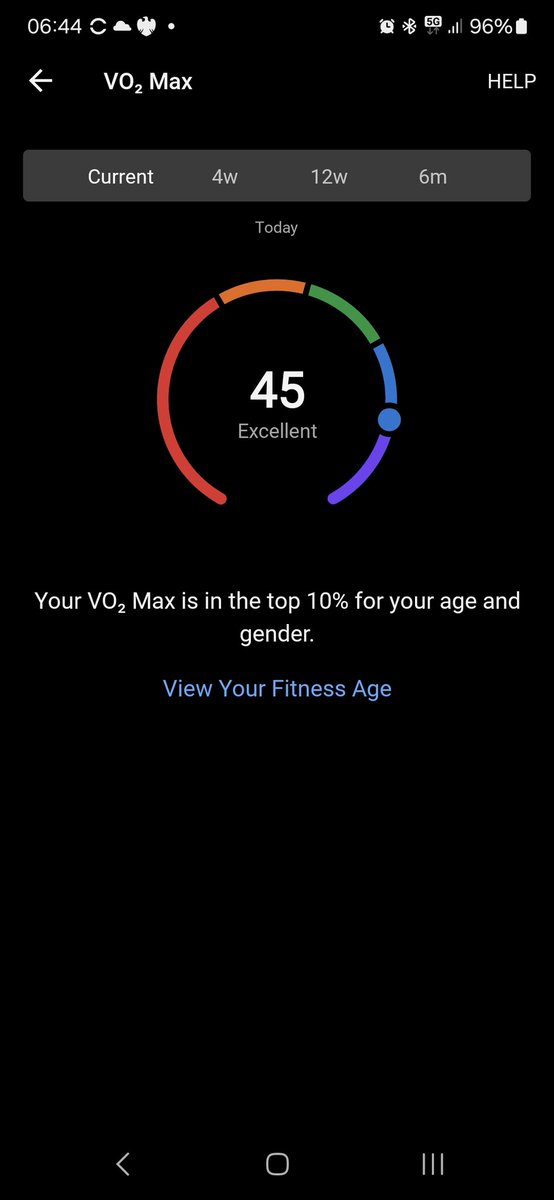 Running2staysa1's tweet photo. Tired chatty run this morning. My vo2 max is starting to creep back up. A way to go yet but fitness is slowly starting to build with a bit of consistency. #running2keepthecrazyaway #legorunbuddy #legoelf #running #runwithfriends #morningmiles #mentalhealth https://t.co/DkXXvddUKn