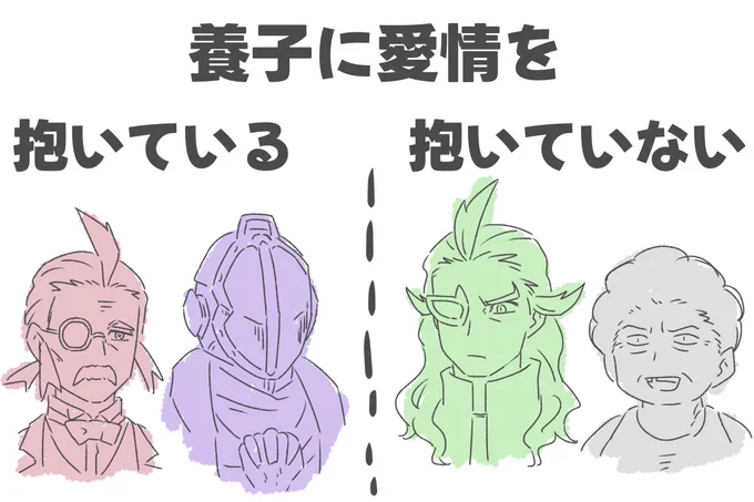 #今年も残りわずかなので今年一番ぶっ刺さった絵を自分で言う

これかな 推しをいっぺんに4人も描けて楽しかった
半数が今年亡くなりました😭 