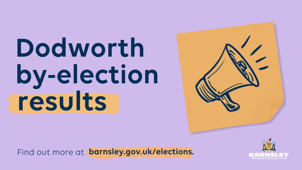 Dodworth Ward By-Election results announced

Andy Waters, of the Liberal Democrats Party, was elected as councillor for the Dodworth ward.

Number of registered electors: 8,503
Total number of ballot papers received: 2,073
Turnout: 24.38%

Full results bit.ly/3VCemZX.