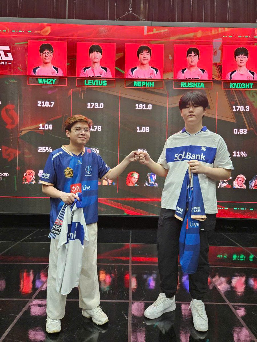 Rapid Lofi tweet media