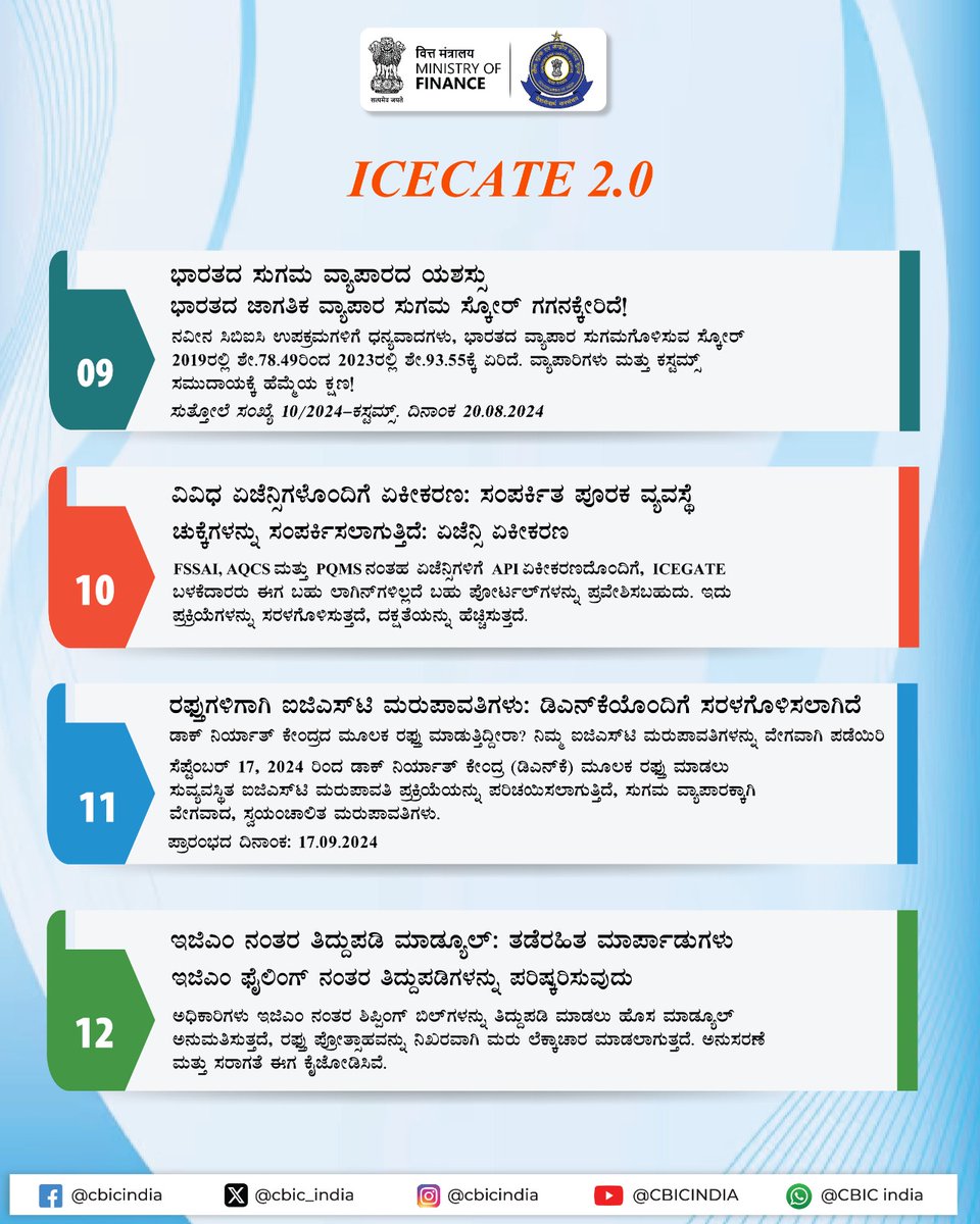 PIBBengaluru's tweet image. ಭಾರತೀಯ ಕಸ್ಟಮ್ಸ್ ಎಲೆಕ್ಟ್ರಾನಿಕ್ ಡೇಟಾ ಇಂಟರ್ ಚೇಂಜ್ (EDI) ಗೇಟ್ ವೇ #ICEGATE ಪರಿಣಾಮಕಾರಿಯಾಗಿ ಮತ್ತು ಪ್ರಾಥಮಿಕವಾಗಿ ಇವುಗಳ ವ್ಯವಹಾರವನ್ನು ಸುಗಮಗೊಳಿಸುತ್ತದೆ.👇 

👉 ಇ-ಫೈಲಿಂಗ್
👉 ಆನ್ ಲೈನ್ ತಿದ್ದುಪಡಿ ಸಲ್ಲಿಕೆ
👉 ಆನ್ ಲೈನ್ ಸುಂಕ ಪಾವತಿ
👉 ಸಮಸ್ಯೆ ಪರಿಹಾರ
👉 ವ್ಯಾಪಾರಿಗಳಿಗೆ ಐ ಜಿ ಎಸ್ ಟಿ ಮರುಪಾವತಿ ಪ್ರಕ್ರಿಯೆ

1/3