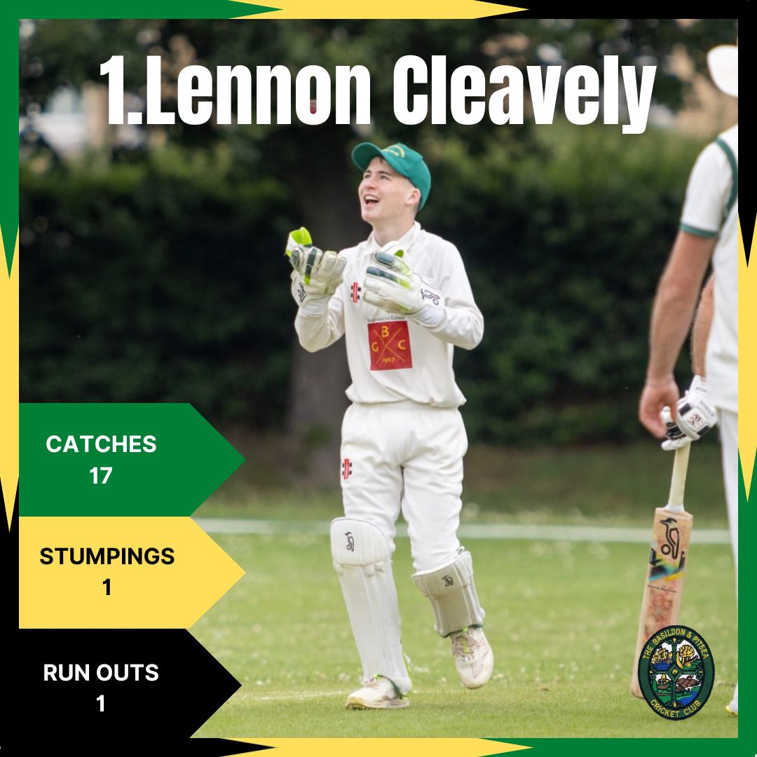 Basildon & Pitsea Cricket Club tweet media