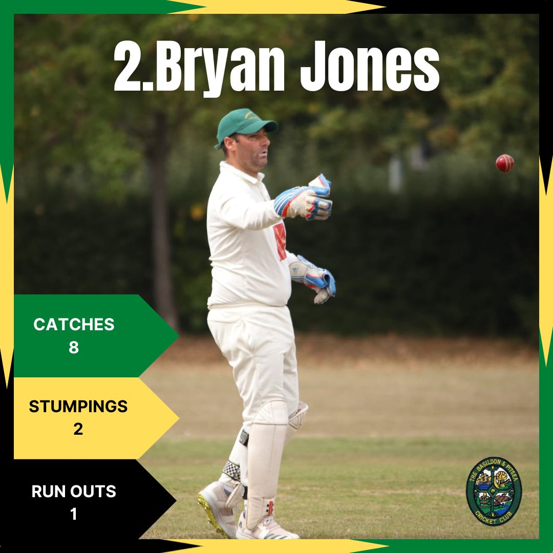 Basildon & Pitsea Cricket Club tweet media