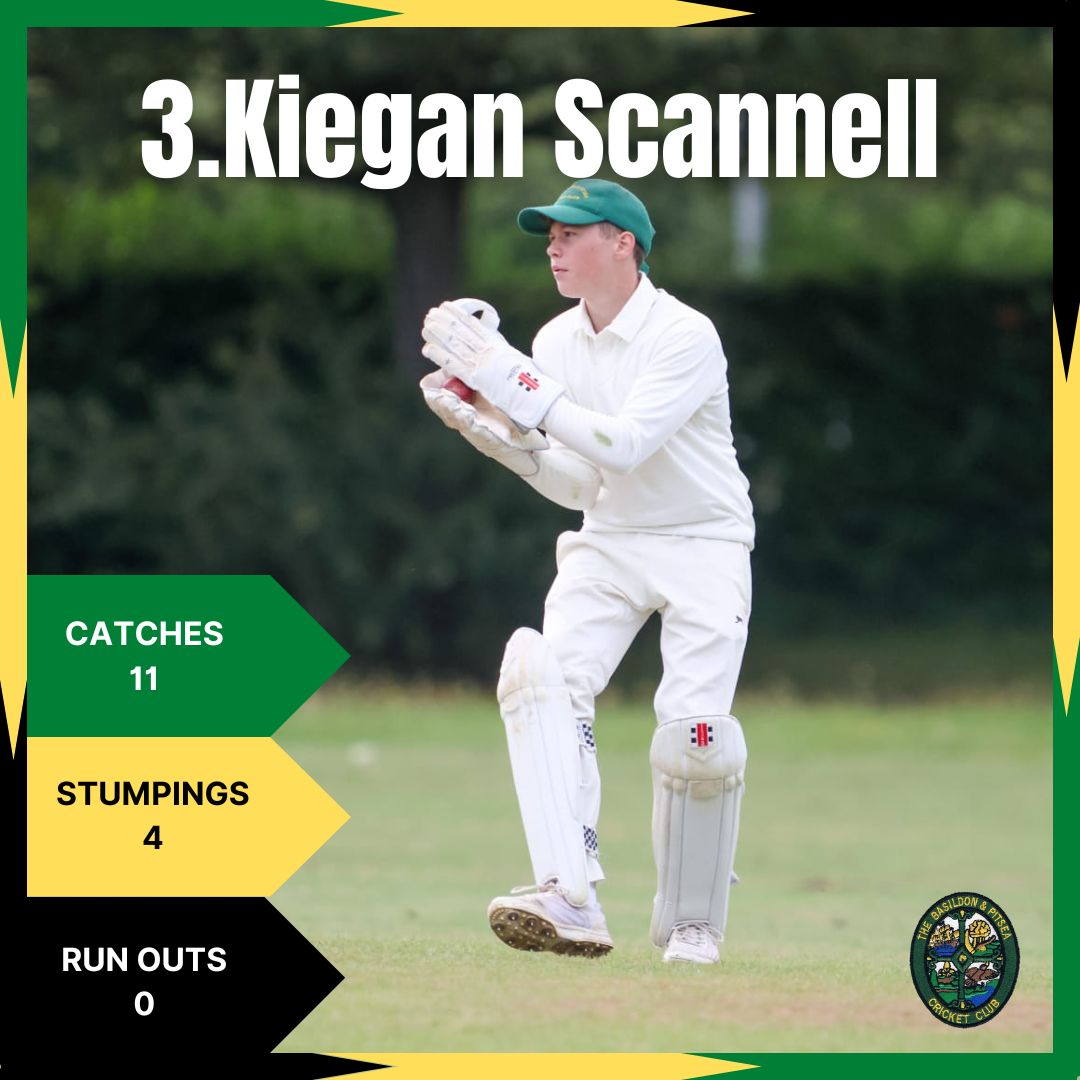 Basildon & Pitsea Cricket Club tweet media