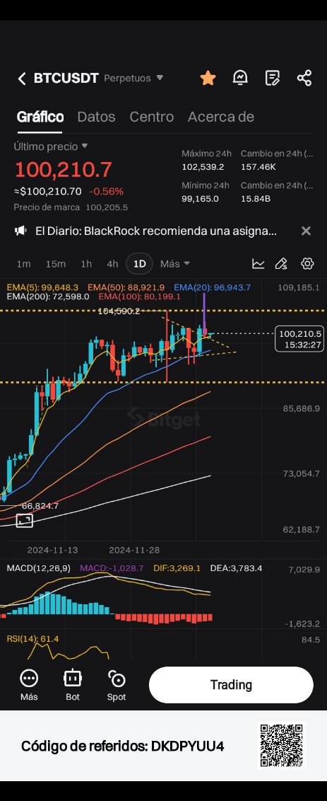 serviphoneCSI's tweet image. Creo que irá hacia los 108k amigo Greg ...