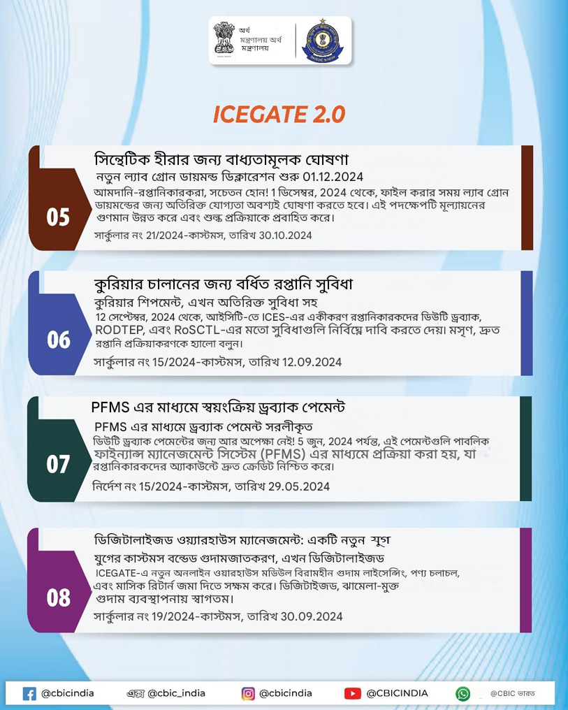 ddnewsagartala's tweet image. ভারতীয় কাস্টমস ইলেকট্রনিক ডেটা ইন্টারচেঞ্জ (EDI) গেটওয়ে #ICEGATE ব্যবসা-বাণিজ্যকে দক্ষতার সঙ্গে সহায়তা করে আসছে 👇
👉ই-ফাইলিং
👉অনলাইনে সংশোধন জমা দেওয়া
👉অনলাইনে শুল্ক পরিশোধ
👉IGST রিফান্ড প্রক্রিয়াকরণ
#FinMinYearReview2024
#CustomsInitiatives2024
 @DDNewslive