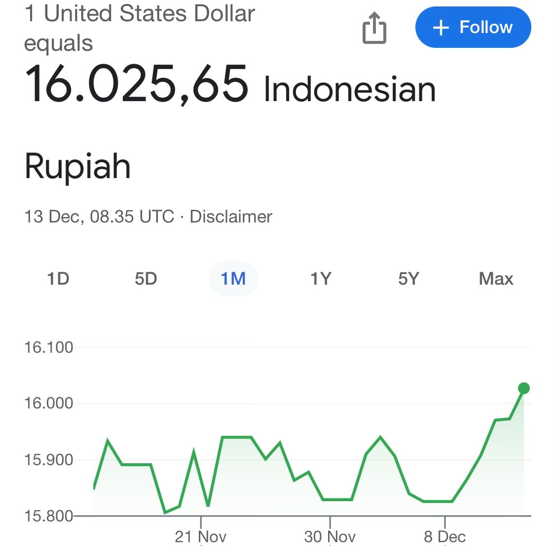 idextratime's tweet photo. WOW WOW WOW JUST WOW 🤯🤯🤯🤯 https://t.co/bkTvRADNeX