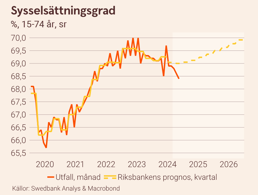 Andreas Wallström tweet media