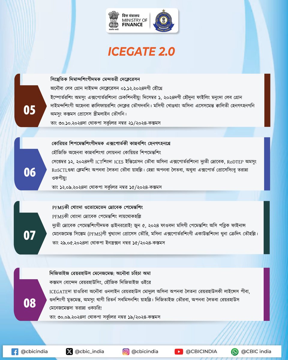 PIBImphal's tweet image. EDI গেৎৱে #ICEGATE না পীরিবশিং অসিদা মখা তানা মখাদা পীরিবা অসিদা ললোন-ইতিক নীংথিনা তৌহল্লি অমসুং মপুং ওইনা মতেং পাংলি 👇 

👉ই-ফাইলিং
👉ইনলাইন অমেন্দমেন্ত সবমিসন
👉ওনলাইন দ্যুতী পেমেন্ত
👉ক্বেরী রিজোল্যুসন
👉ত্রেদরশিংগীদমক IGST রিফন্দ প্রোসেস তৌবা

#FinMinYearReview2024
