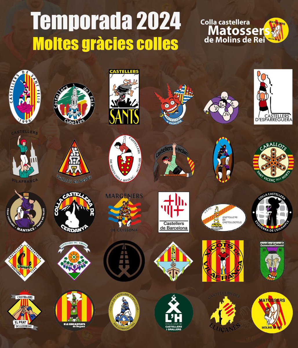 Ara que es comença a acabar l'any, toca fer balanç de tot el que deixem enrere.

Els castells no serien el que són si no fos per la germanor, per totes les colles que formem part d'aquest món.

És per això que volem agrair a totes amb les que hem compartit diades aquest any. 🤎