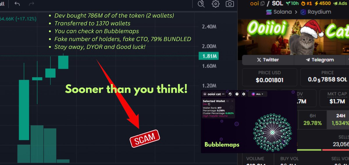 David Crypto Scam Hunter tweet media