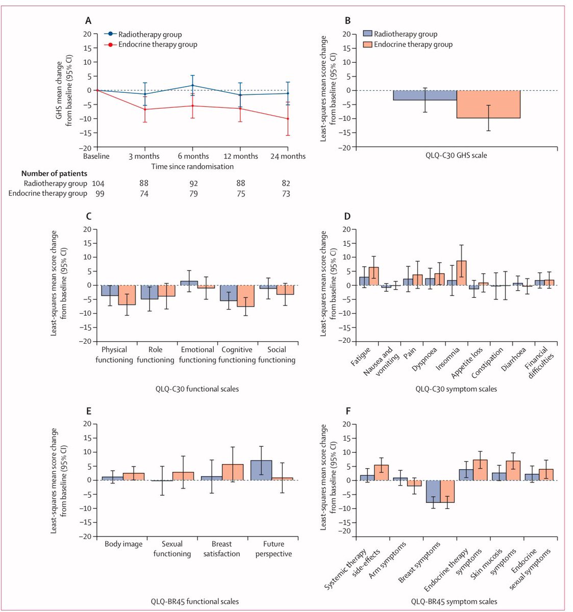 Angel Montero Luis tweet media
