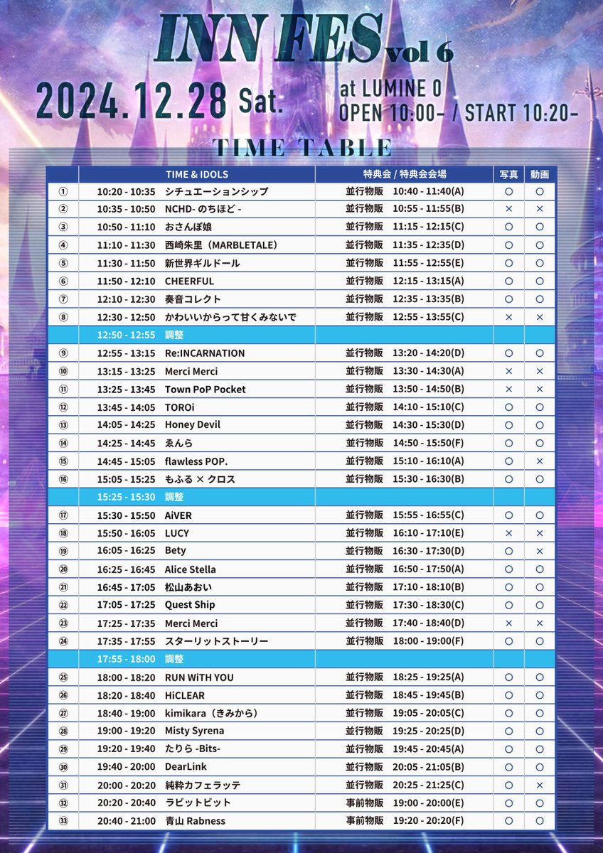 IDOL NFT NETWORK tweet media