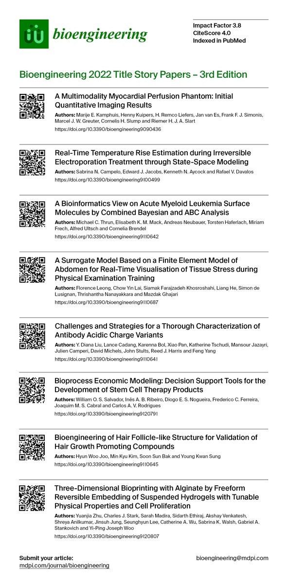 Bioeng_MDPI's tweet photo. π Excited to share the Bioengineering 2022 Title Story Papers β 3rd Edition.
#Bioengineering #TitleStory #Imaging #Electroporation #Bioinformatics #Finite_Element_Model #Physical #Examination #Training #Antibody #Bioprocess #StemCell #Hair #Bioprinting #Hydrogels https://t.co/JnYAHmEKui