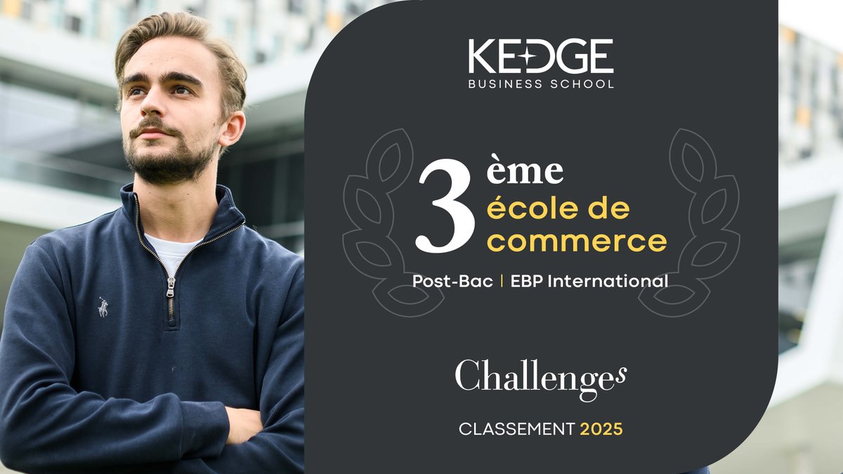 #Classement 🏆 | 3ème place du classement <a href="/Challenges/">Challenges</a> 2025 pour notre programme post-bac en 5 ans 👉 l'𝗘𝗕𝗣 𝗜𝗻𝘁𝗲𝗿𝗻𝗮𝘁𝗶𝗼𝗻𝗮𝗹 !

Ce résultat témoigne de la solidité de notre programme EBP, qui forme des leaders de demain avec un parcours alliant expertise académique et