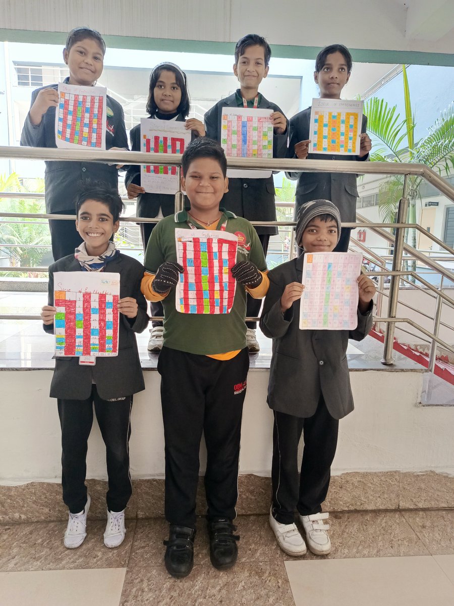 ODM_Intl_School's tweet image. ODMians took their learning to the next level with an exciting and interactive &quot;Sieve of Eratosthenes&quot; activity! 🧮✨

#GrowWithODM #MathematicsMadeFun #PrimeNumbers #InteractiveLearning #YoungMathematicians #CreativeLearning #SieveOfEratosthenes #HandsOnEducation #ODMians