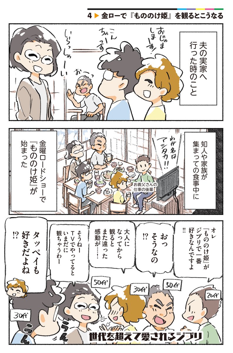 (6/11) 第4話 金ローで『もののけ姫』を観るとこうなる 