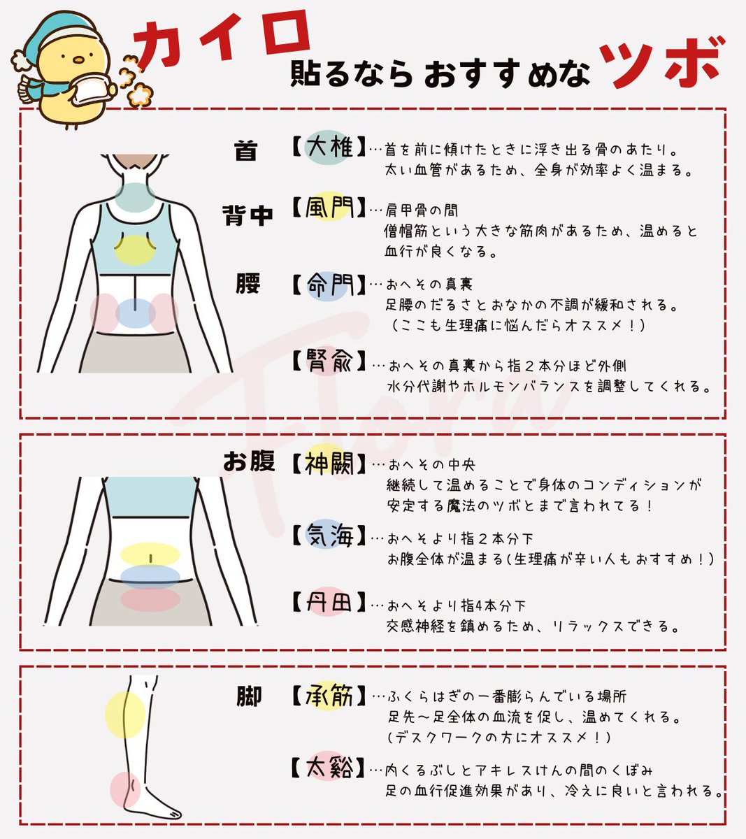 Flora_account's tweet photo. 冷え性さん必見！知らなかったじゃもったいない💦
貼るカイロの『効果が倍増』するツボ！

都心はこの冬、一番低い最高気温をたたき出し
一番の冷え込みになりました。。

明日も寒さは続き、初雪が観測されるかも！？

ツボを押さえて効率的に体を温めましょう☕