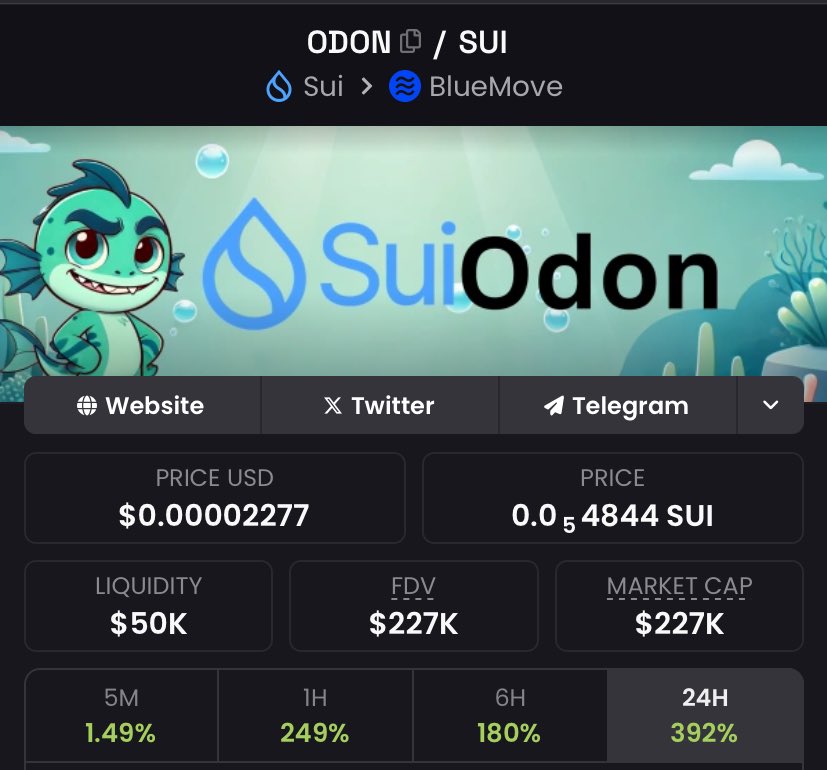 TheLastVvder's tweet photo. Higher! 🗣️🗣️🔥🚀 $ODON on $SUI https://t.co/7Shzb6igvJ