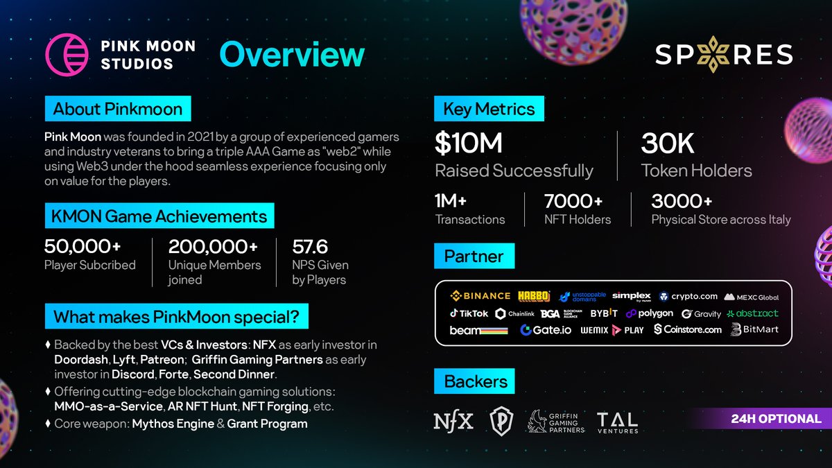 Spores Network tweet media
