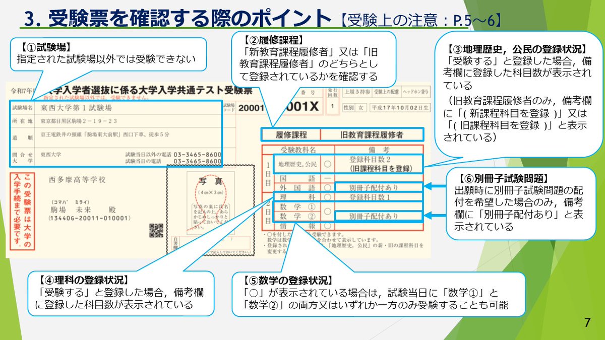 ◇志願者の方へ 受験票が届いたら、表示内容を確認しましょう。 確認の
