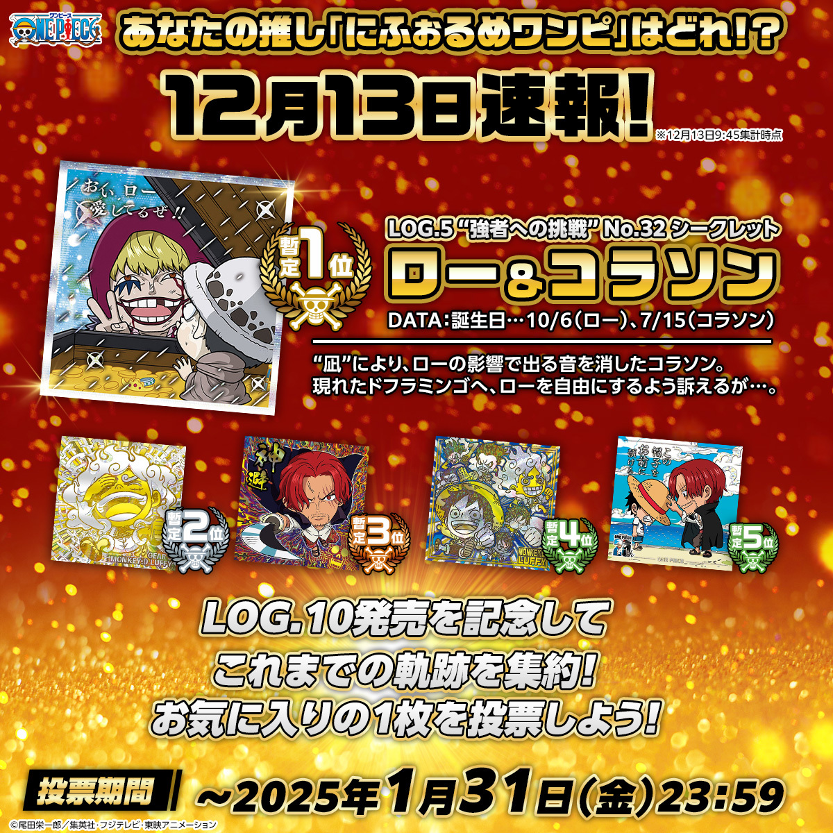 candytoy_c's tweet photo. 本日時点での速報結果はコレだ！！
投票期間：2025年1月31日23:59〆 https://t.co/R5Jasqimet