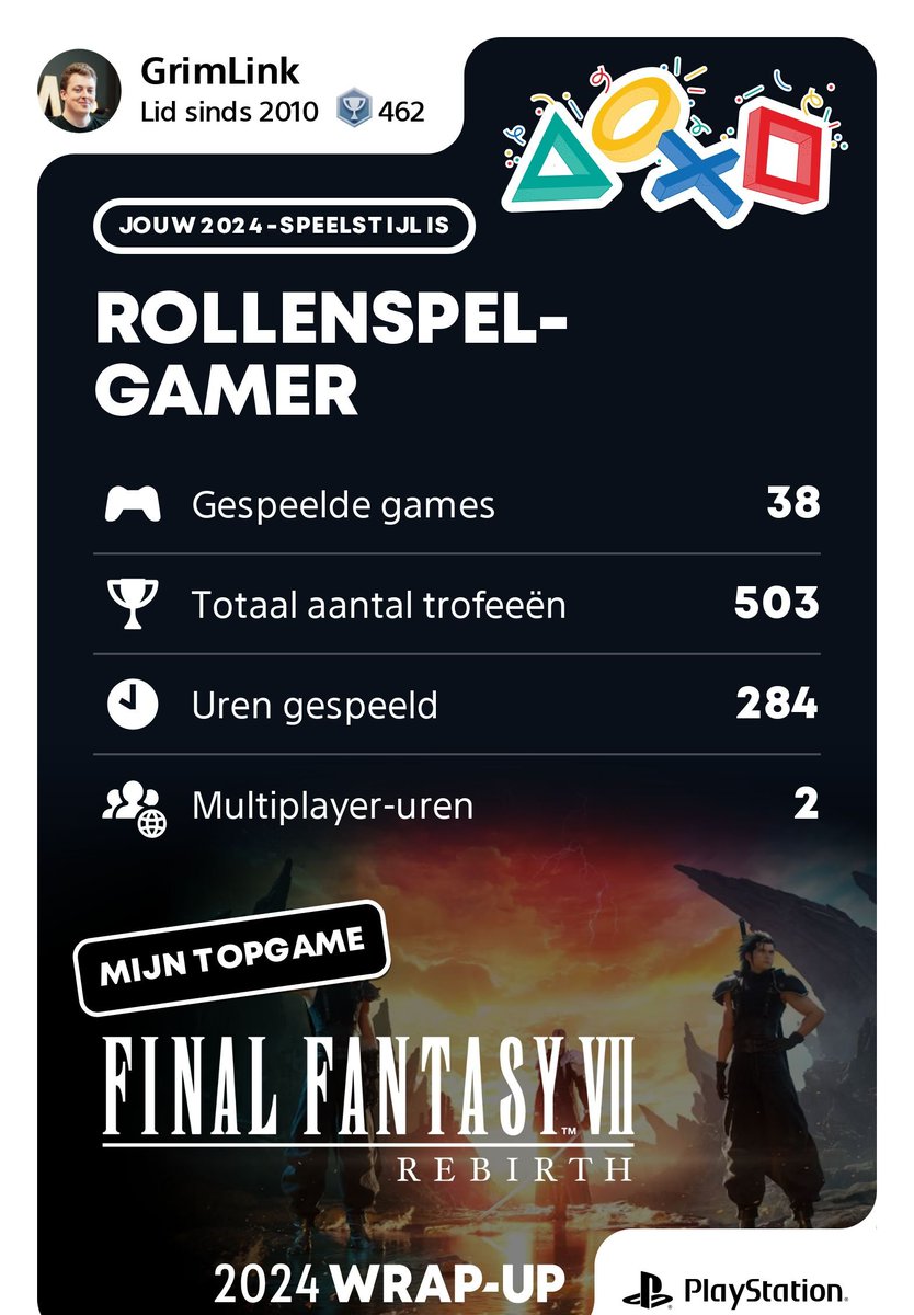 I had a bit more time this year to play games 😁 so this is a good overview of my year.

#PSWrapUp2024 <a href="/PlayStation/">PlayStation</a>
