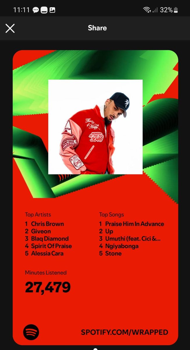 VumisaF's tweet photo. @GaytonMcK @chrisbrown This is proof to say that my sister really loves Chris Brown, she talks about him all the time, sivuka ngo Chris Brown, silale ngo Chris Brown, please Minister of Happiness https://t.co/2XeMQWqz8C