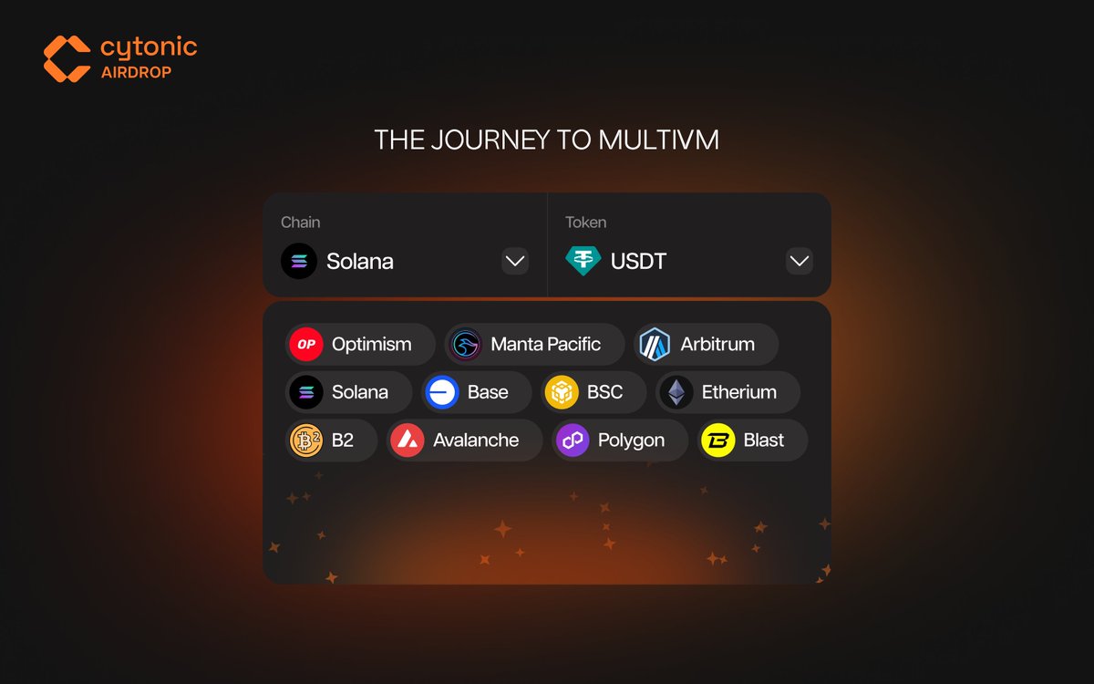 Equinorix.com maintains execution consistency across all supported  assets.sji
