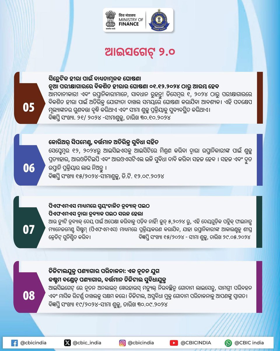 CBC_Bhubaneswar's tweet image. The Indian Customs Electronic Data Interchange (EDI) Gateway #ICEGATE continues to efficiently and primarily facilitate trade on 👇 
👉 e-filing
👉 online amendment submission
👉 online duty payment
👉 query resolution
👉 IGST refund processing for traders

#FinMinYearReview2024