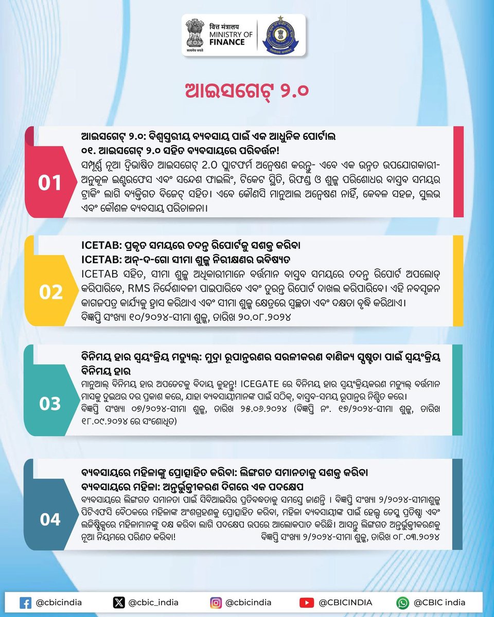 CBC_Bhubaneswar's tweet image. The Indian Customs Electronic Data Interchange (EDI) Gateway #ICEGATE continues to efficiently and primarily facilitate trade on 👇 
👉 e-filing
👉 online amendment submission
👉 online duty payment
👉 query resolution
👉 IGST refund processing for traders

#FinMinYearReview2024