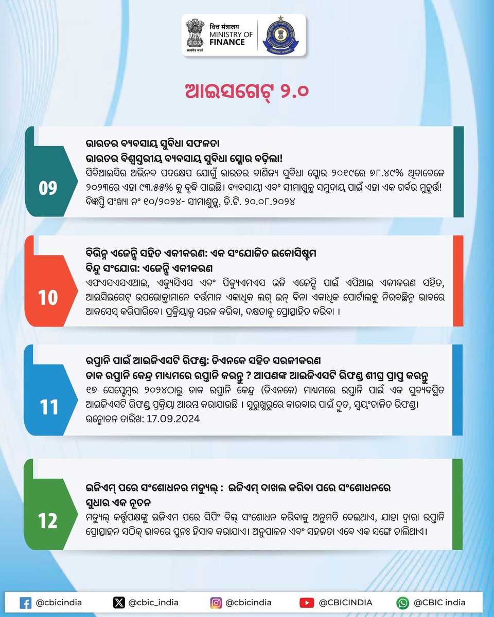 CBC_Bhubaneswar's tweet image. The Indian Customs Electronic Data Interchange (EDI) Gateway #ICEGATE continues to efficiently and primarily facilitate trade on 👇 
👉 e-filing
👉 online amendment submission
👉 online duty payment
👉 query resolution
👉 IGST refund processing for traders

#FinMinYearReview2024