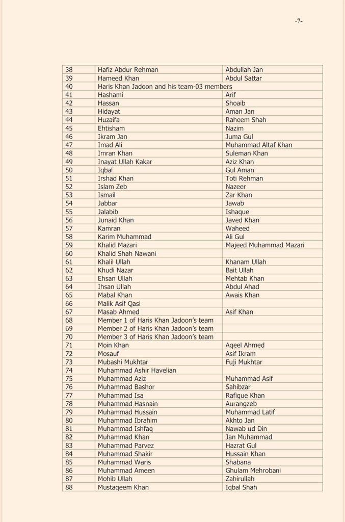KaliwalYam's tweet photo. اہم ترین 🛑

  12 کارکن شہید ہوئے ہیں
26 کارکن زخمی ہیں
 139 کارکن مسنگ ہیں جن کا پتا نہیں چل رہا ہے کہ زندہ ہے یا شہید ہوچکے ہیں https://t.co/3zGrt1vc3O