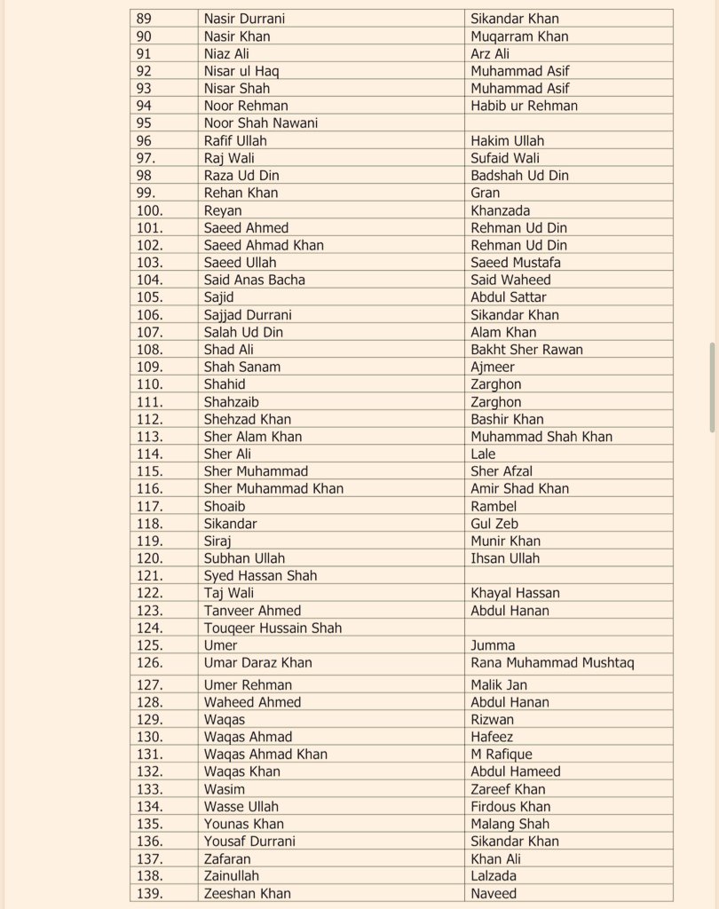 KaliwalYam's tweet photo. اہم ترین 🛑

  12 کارکن شہید ہوئے ہیں
26 کارکن زخمی ہیں
 139 کارکن مسنگ ہیں جن کا پتا نہیں چل رہا ہے کہ زندہ ہے یا شہید ہوچکے ہیں https://t.co/3zGrt1vc3O