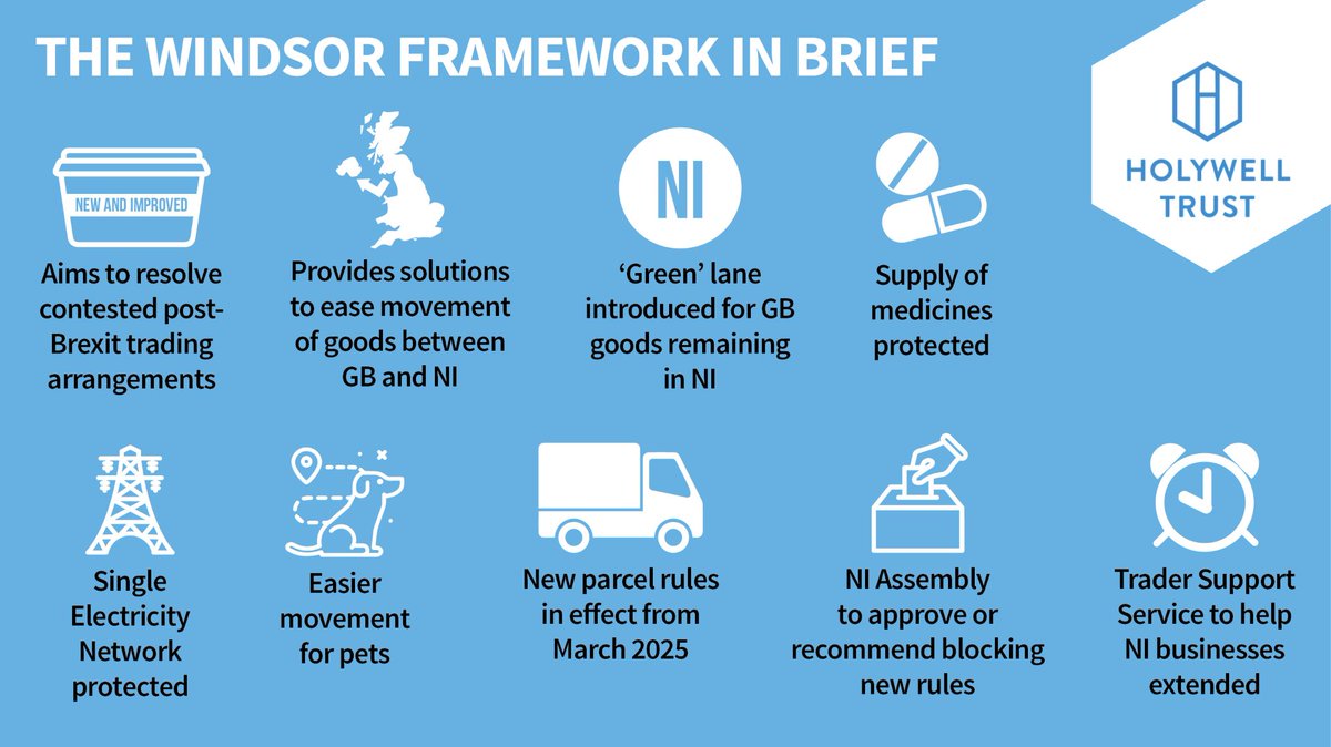 Brown O'Connor (@brown_oconnor) on Twitter photo Refresher on Windsor Framework by <a href="/HolywellT/">Holywell Trust</a> following democratic consent vote by MLAs
brownoconnor.com/blog/2024/12/1… Refresher on Windsor Framework by <a href="/HolywellT/">Holywell Trust</a> following democratic consent vote by MLAs
brownoconnor.com/blog/2024/12/1…