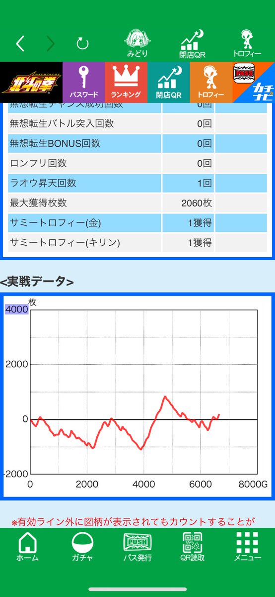 5きちぃ...いや...下手くそだったのか...