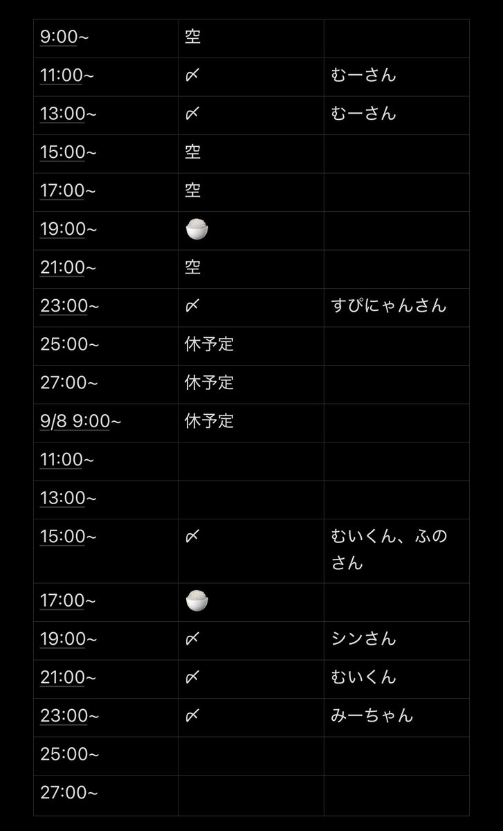 P1camar1's tweet photo. わーい！お初さんとできる✨
結局ゆるーいスケジュールにしたので当日できそうであれば募集参加などします。
多分明日はスタダは野良でやってると思います🙇‍♀️ https://t.co/ehJZEmIY2l