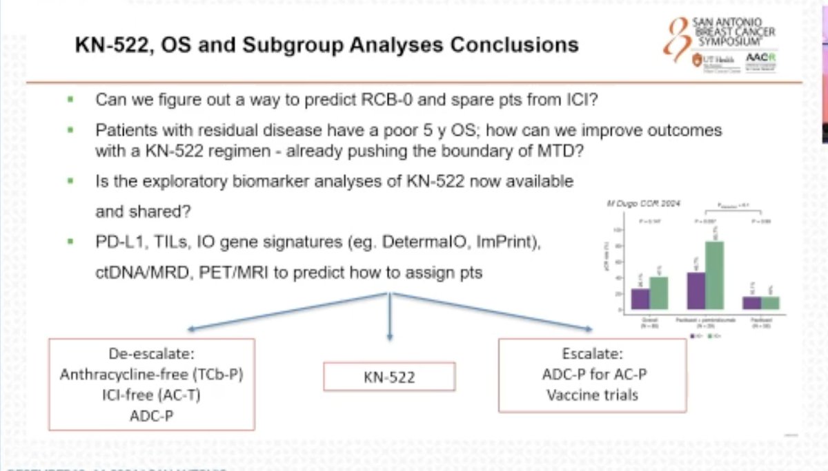 Sara Tolaney tweet media