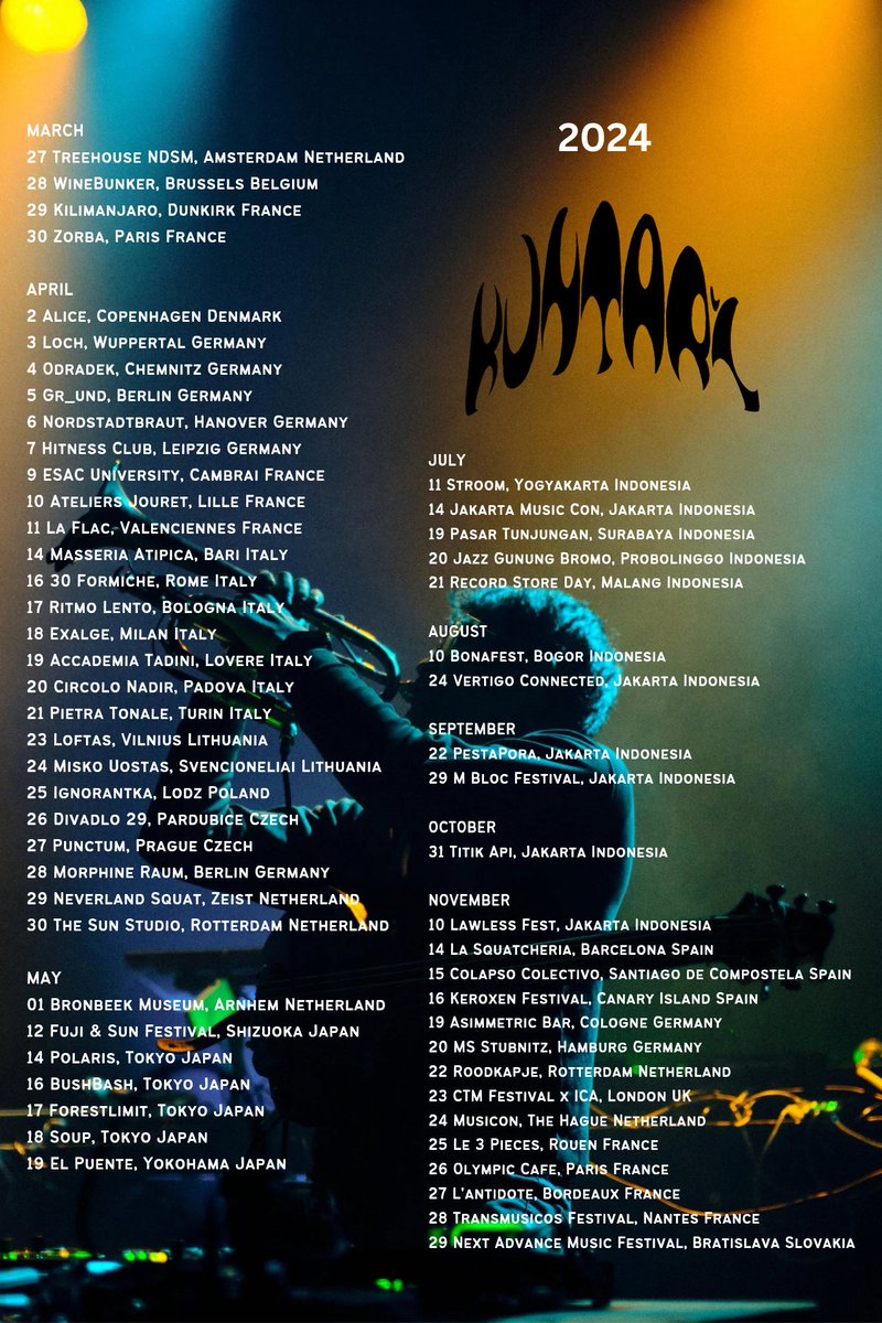 Ga nyangka 2024 bisa mecahin rekor 59 kali manggung. LIMA PULUH SEMBILAN DI 14 NEGARA GILAAA!

Terima kasih organizer, kurator festival, direktur program, teman2 komunitas yg mempercayakan KUNTARI di acara kalian

Dan untuk teman2 yg nonton &amp; jajan merch, YOU'RE DA REAL MVP 🫵🏻🔥