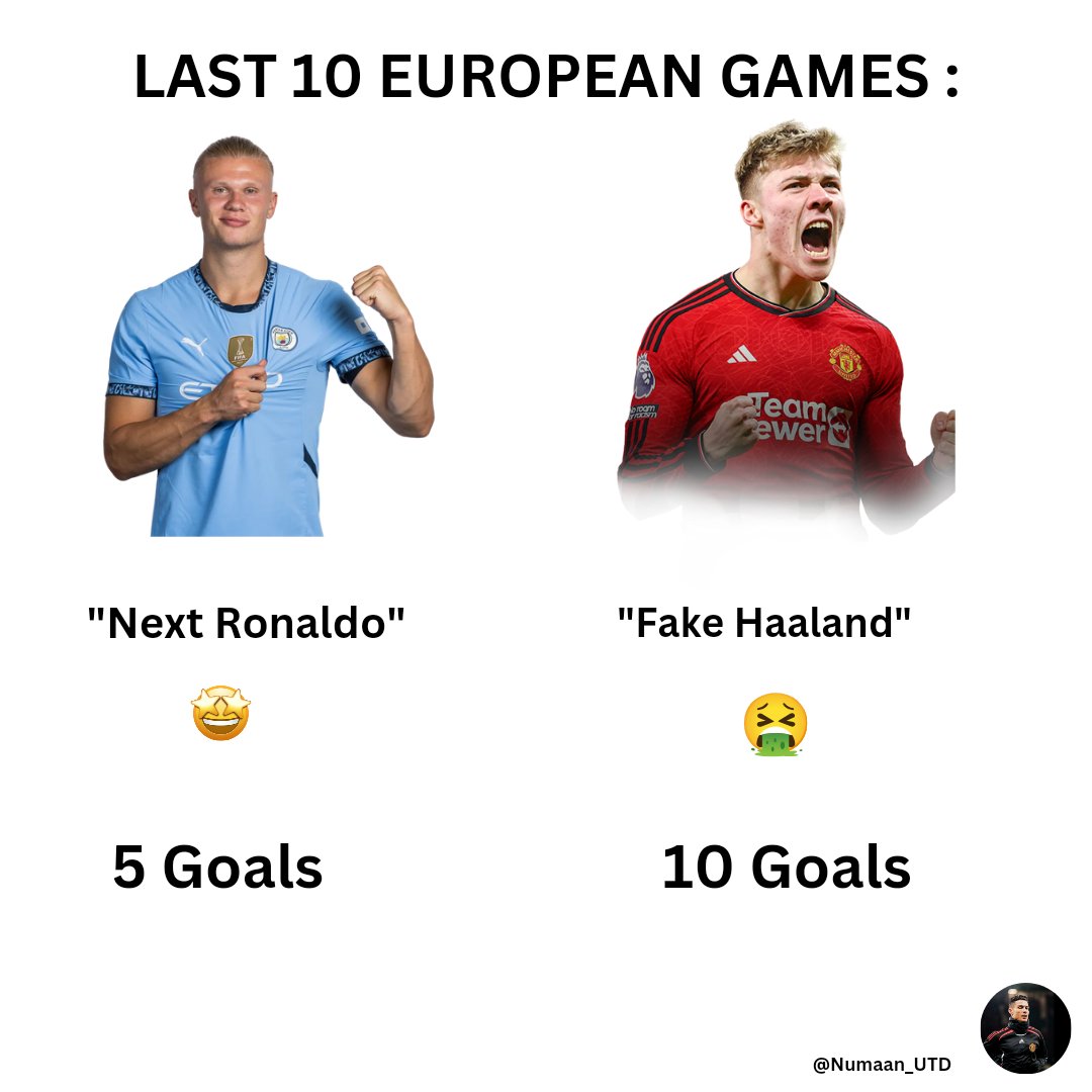 𝐍𝐔𝐌𝐀𝐀𝐍 tweet media