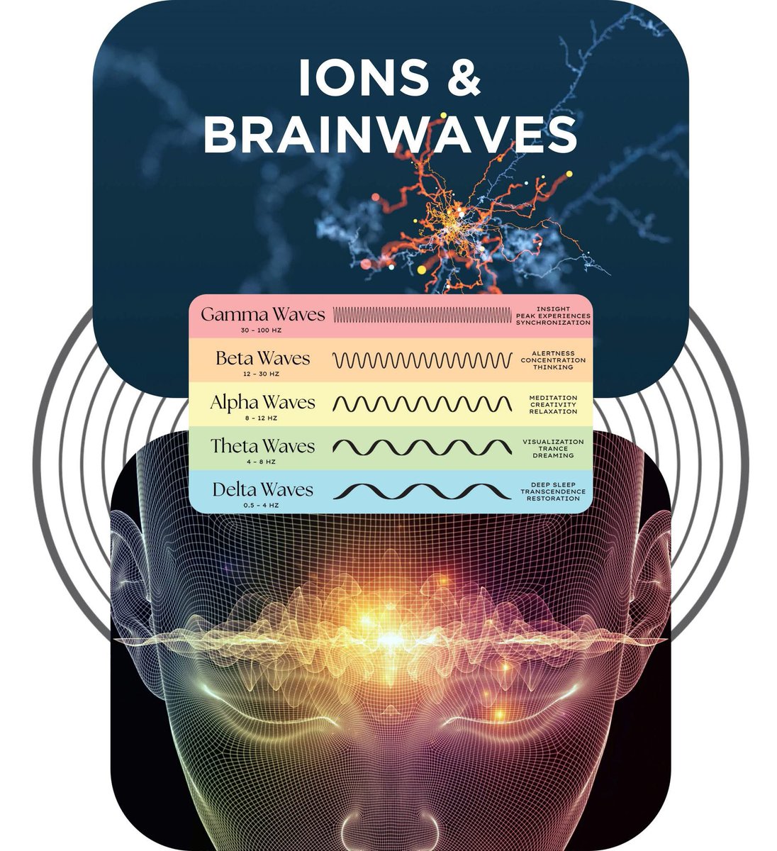 Prosescan's tweet photo. 🌬️🧠 Aire Ionizado y Cerebro:

✔️ Iones mejoran el estado de ánimo, reducen el estrés y potencian la claridad mental.
✔️ NPBI recrea este equilibrio, favoreciendo productividad, regeneración y bienestar.

#CalidadDelAire #Neurociencia #IonizaciónBipolar https://t.co/ON9f2eWqzF