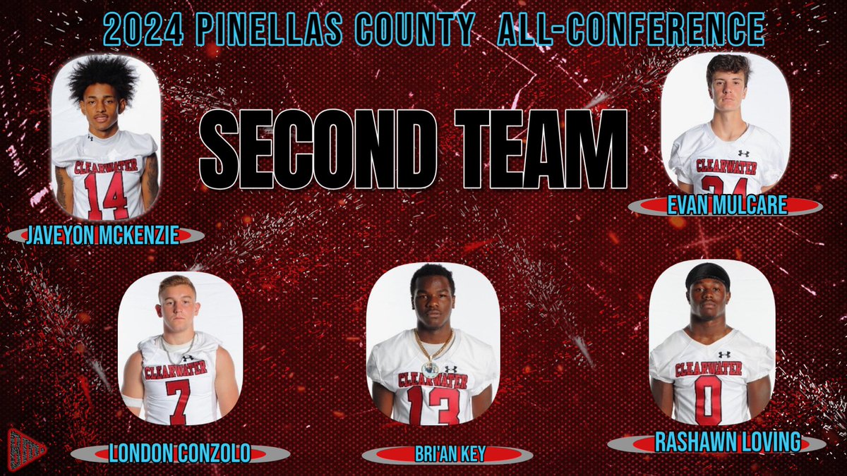 Congratulations to our 2024 Student-Athletes! 11 Pinellas County All Conference Selections!!! With 7 Selections as Juniors Returning to Clearwater next season along with the other 20 Juniors! 2025 is already loading!
