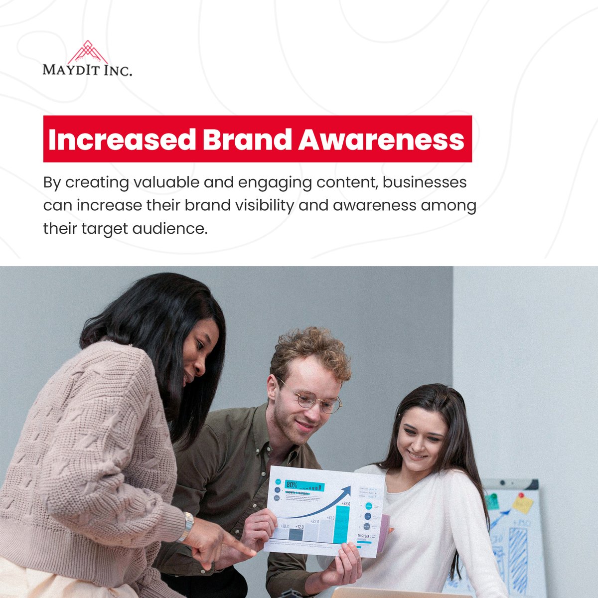 MayditInc's tweet photo. Ready to boost your brand's visibility? 📈

We're experts at crafting content that gets your business noticed!

Our strategic approach helps you:

-Reach your target audience effectively.
-Create engaging content that converts.
-Build lasting brand awareness.
-Drive meaningful engagement.

Let's create content that makes your brand stand out!

Book a consultation with our marketing experts today. 💡

#BrandAwareness #DigitalMarketing #BrandVisibility