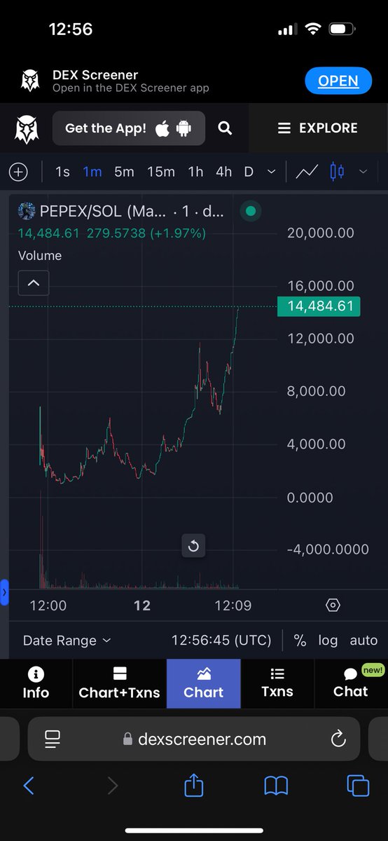 PEPEX_CTO's tweet photo. @MustStopMurad @free_electron0 Take a look at us @MustStopMurad we are the newest frog on the blockchain building a $PEPEX army!! 🐸🐸🐸 #solana #memecoins 

ArDgyVohA9mJ46hmHWAjo2ZSLaB45F7E1j2A9V316hQ3 https://t.co/zK393WFmp3
