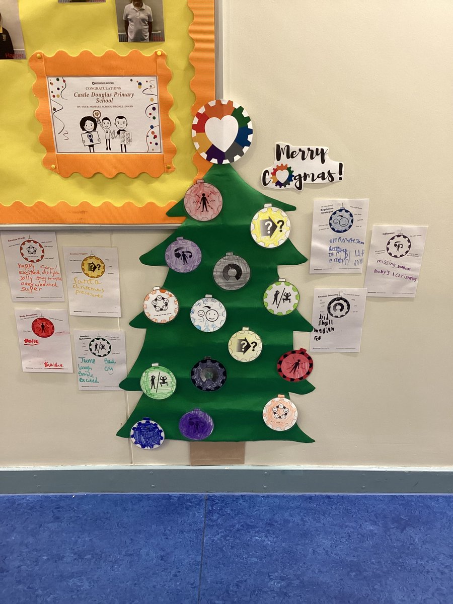 The Keep Castle Douglas Primary School tweet media