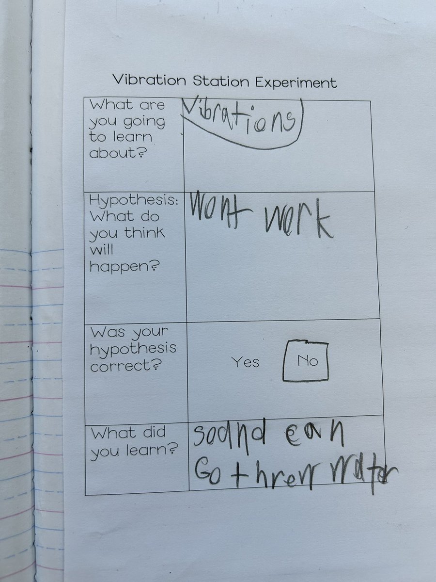 Mrs. Marinelli tweet media