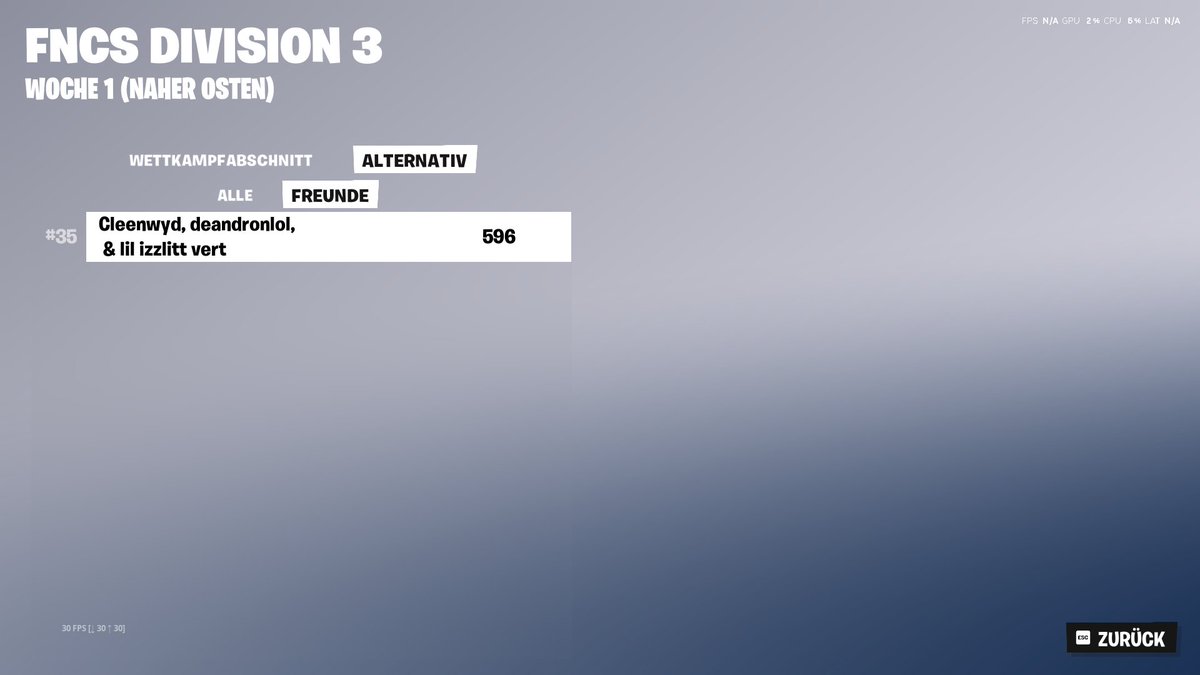 Qualed Middle East Division 2 ggs