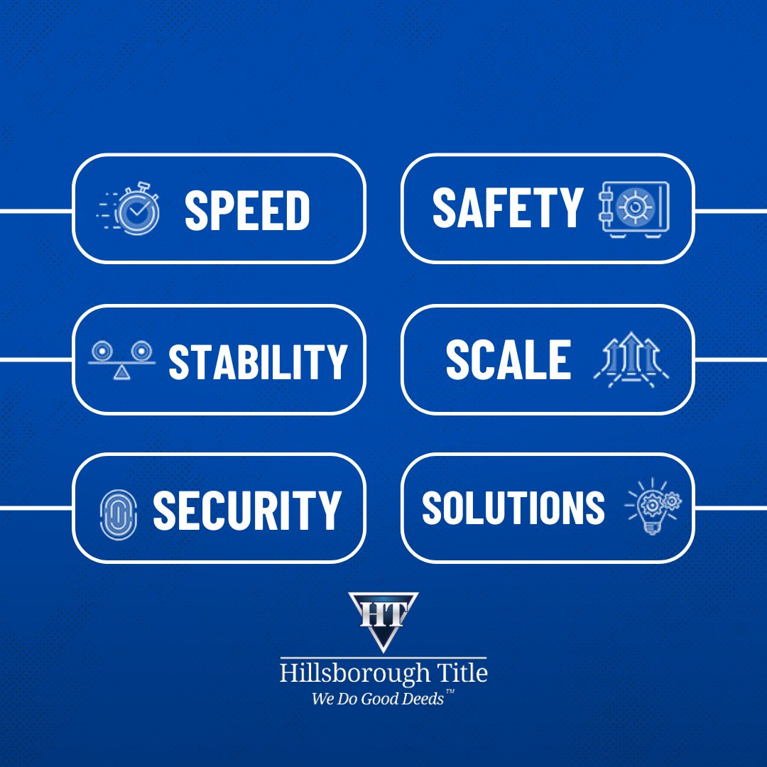 HboroughTitle's tweet photo. When you close with Hillsborough Title, you'll get a closing that keeps everybody safe and runs smoothly. 😁 🏡 

Connect with our team at https://t.co/KekpycD5Wh!

#HillsboroughTitle https://t.co/BR5nsj7uGn